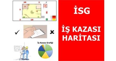 İş Kazası & Olay Haritaları